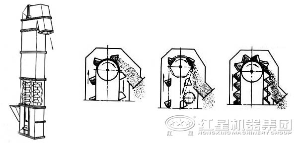 NE����������ԭ��