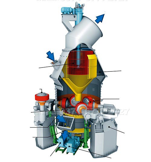 ��ɰĥ�ۻ�ԭ��