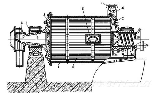 �ؾ�ʯ��ĥ��