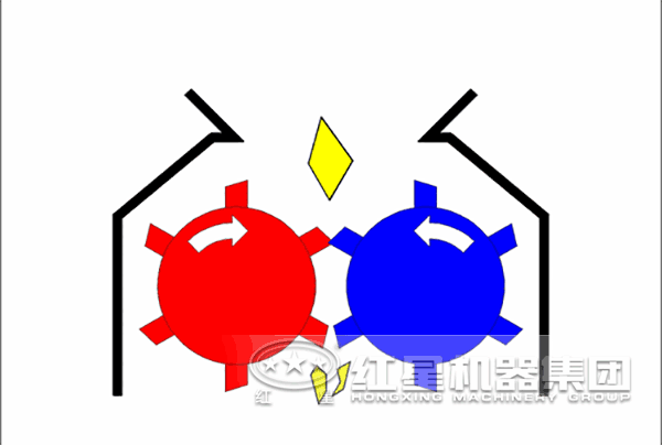 ˫�ݹ������