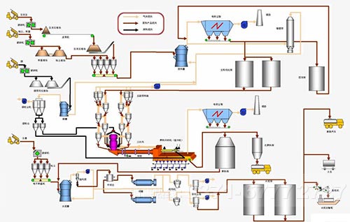 ˮ��������