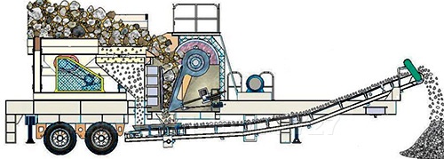 ����ʽ�ƶ�����վ����ԭ��