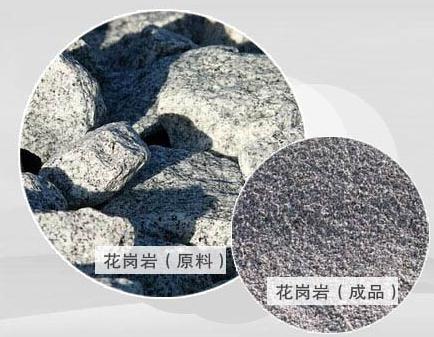 ��������ɰ������Ͷ�ʳɱ�����