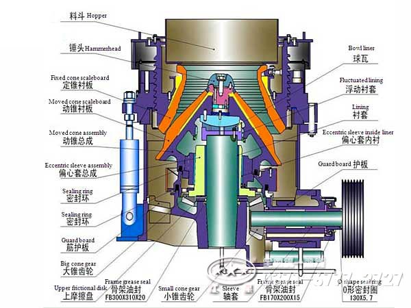 ���Բ׶������ṹ