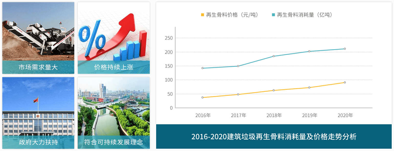 �������������������ļ��۸����Ʒ���