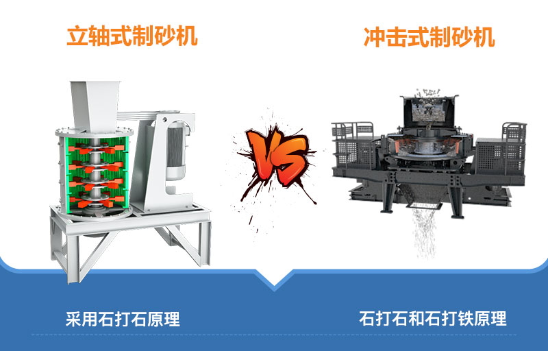 ����ʽ�ͳ��ʽ��ɰ������ԭ��