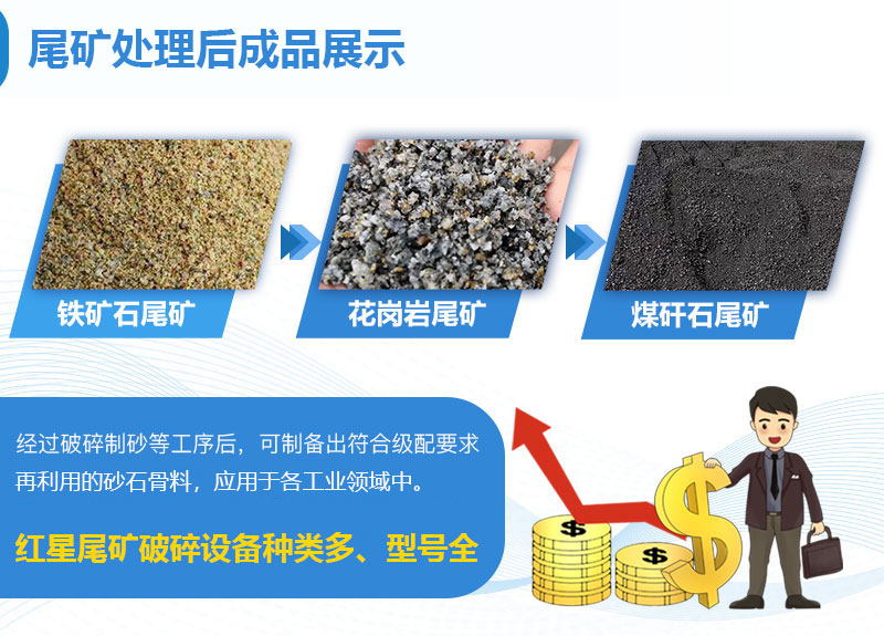 β�������Ʒչʾ