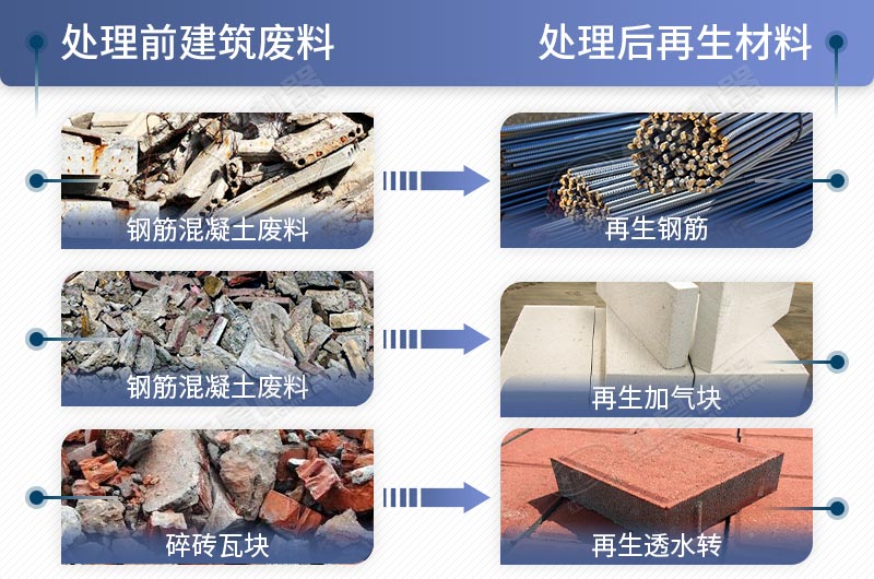 �Ĵ��ƶ��ƴ�����������ǰ��Ա�ͼ