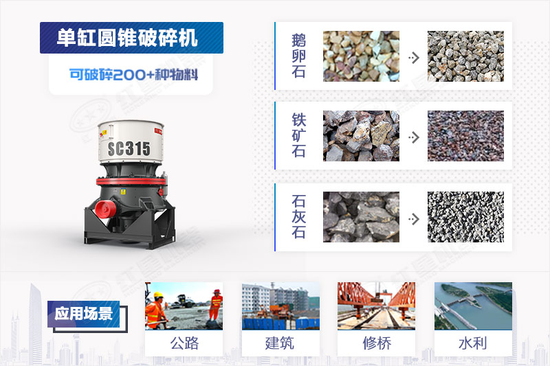 单缸圆锥破碎机应用领域 单缸圆锥破碎机应用领域