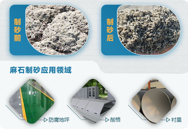 ��ʯ��ɰ��ô������ʯ��ɰ��������Ƶ����������