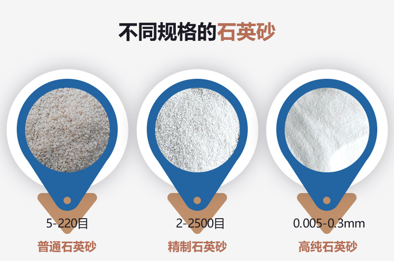 ʯӢɰ�ͺ�ɳ������_��һ��ʯӢɰ����Ҫ����Ǯ��