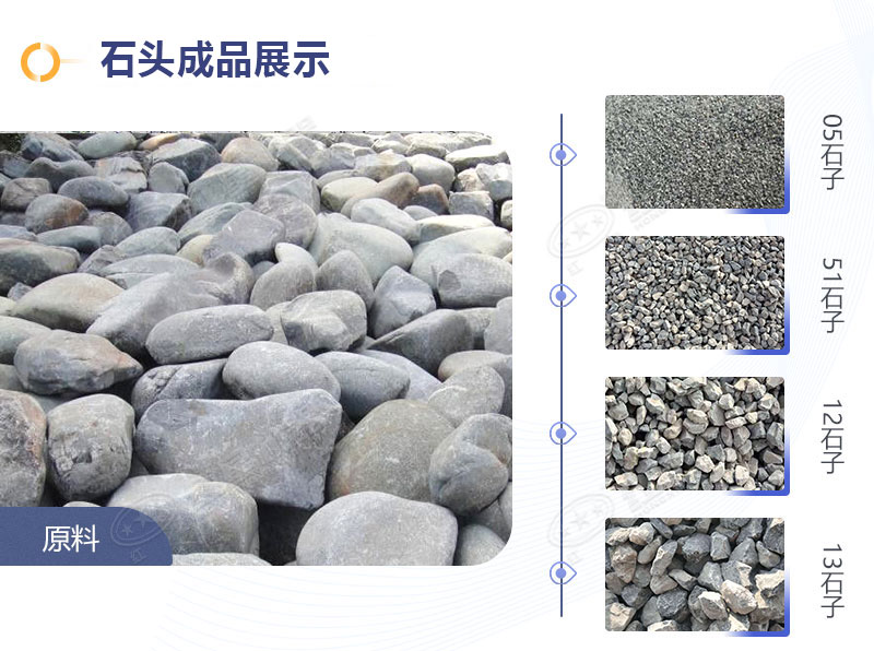 ʯͷ������Ʒչʾ