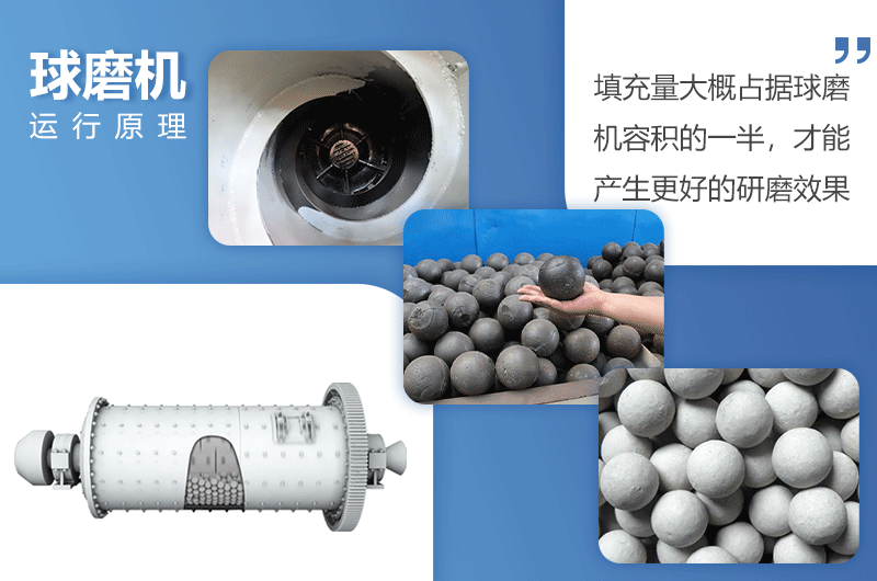 ʪʽ��ĥ������ԭ��ͼ