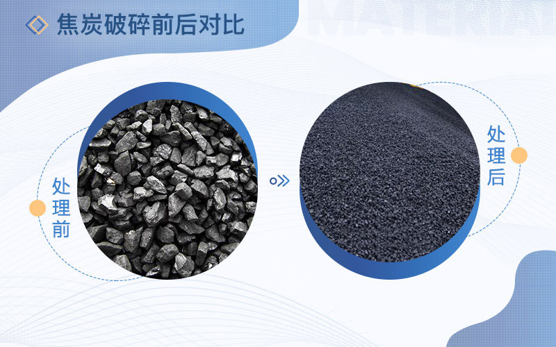 ��̿����ǰ��Ա�