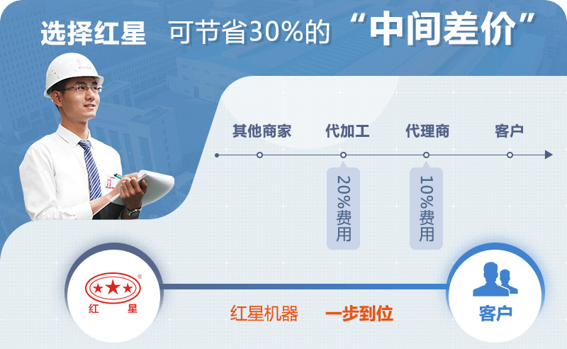 �첩�ƶ�������۸�