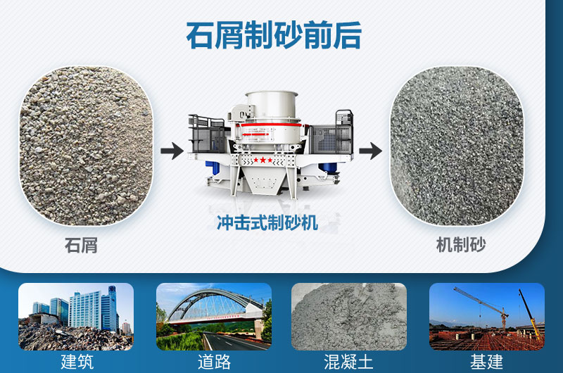 ʯм��ɰǰ��ͼ