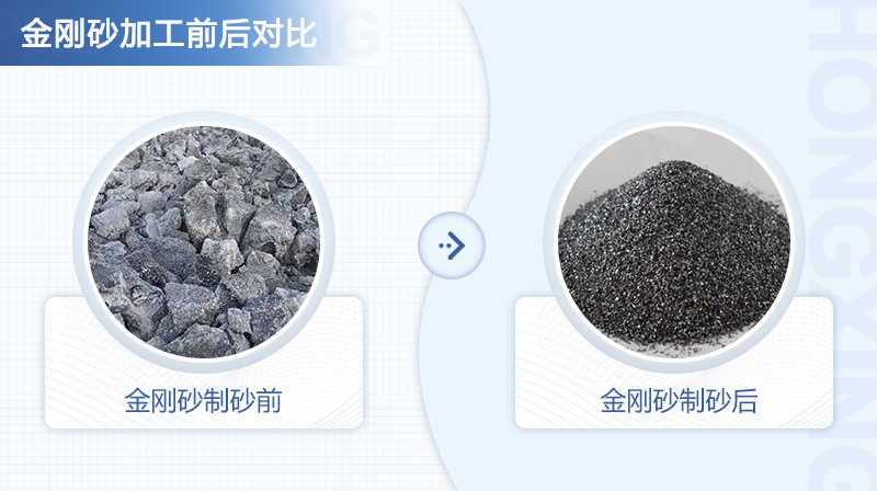 ���ɰ�ӹ�ǰ��Ա�ͼ