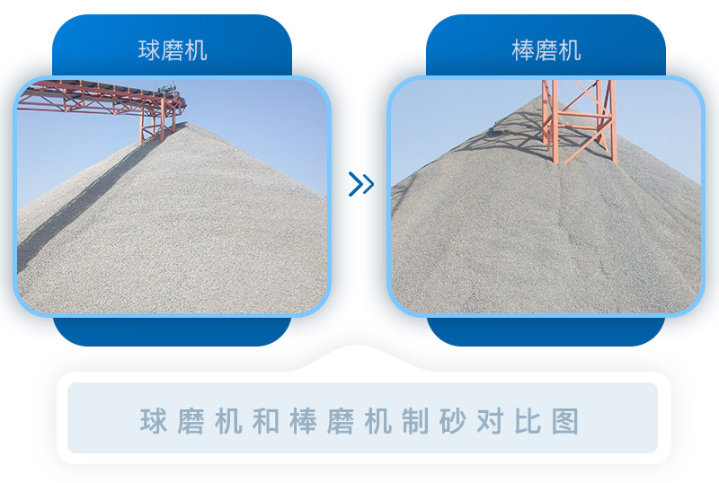 ��ĥ���Ͱ�ĥ����ɰ��Ʒչʾ