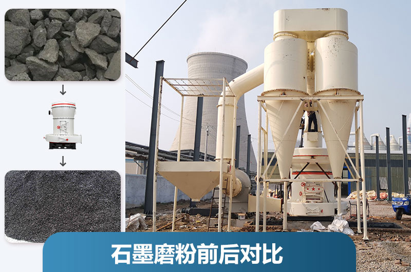 ʯī�ۼӹ��豸�������٣�����Щ��