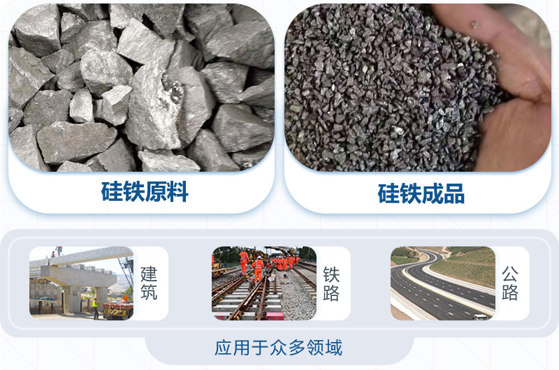 �ݹ��������ǰ��Ա�ͼ