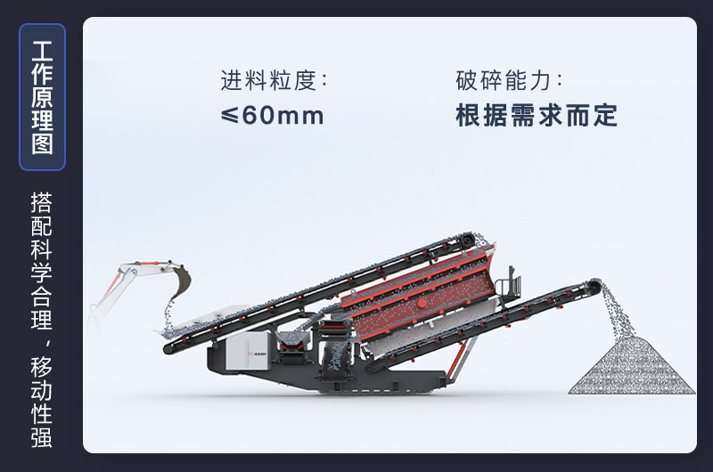 �ƶ�ʽ���������ԭ����̬ͼ