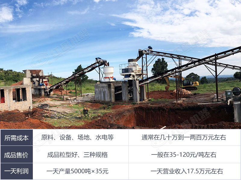 ������ɰ��һ���������