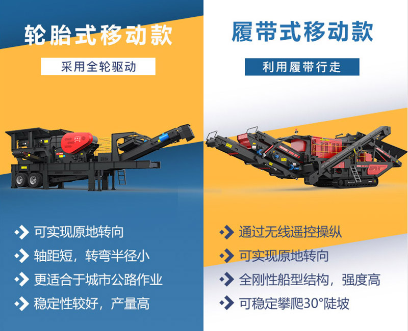 ��̥ʽ���Ĵ��ʽ�ƶ����������