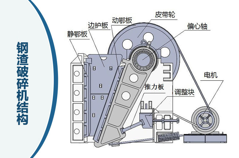 ����������ṹͼ