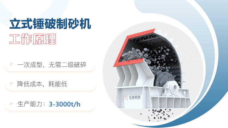 ��ʽ������ɰ������ԭ��