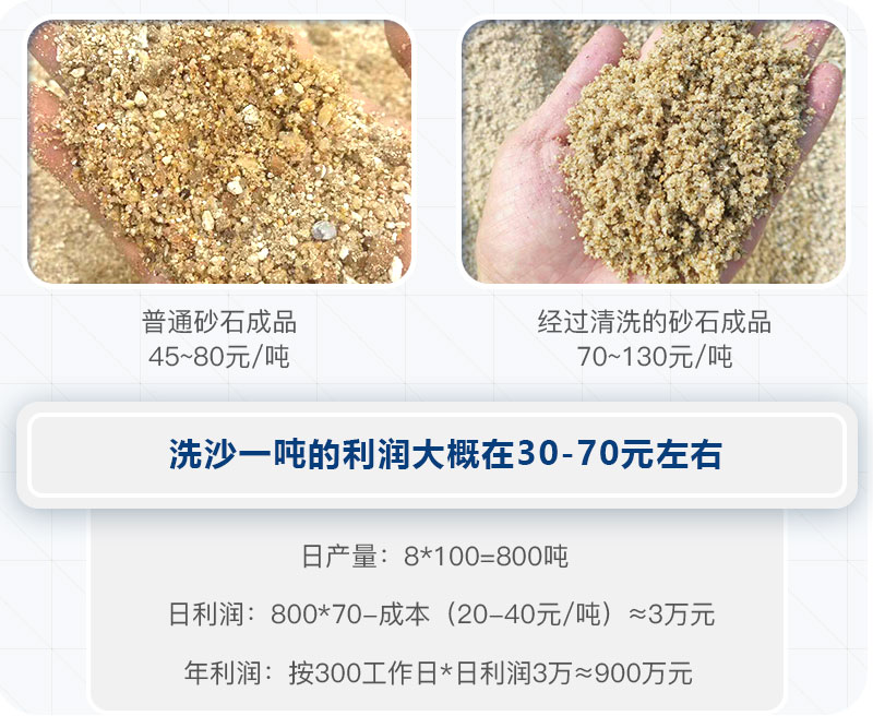 ϴɳһ�ֵ�����