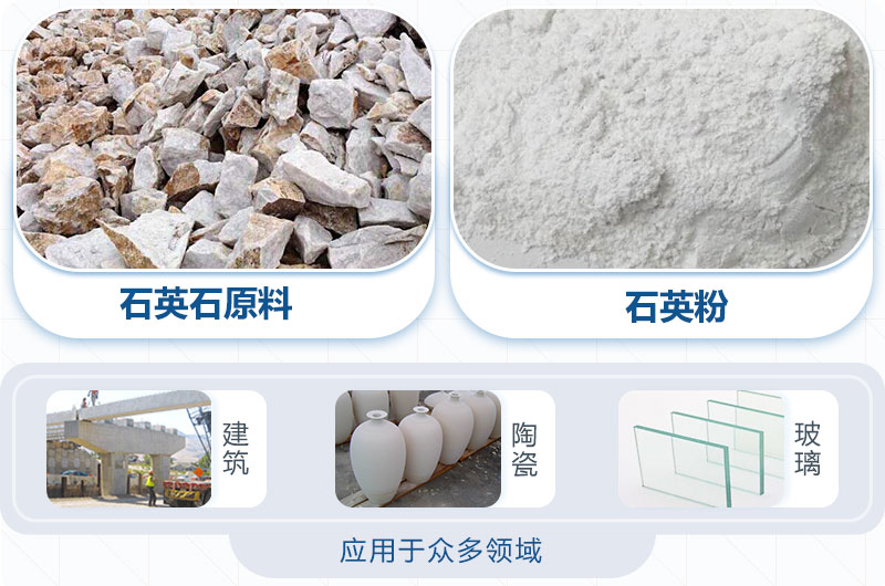 ʯӢʯ��ĥ֮��Ӧ������