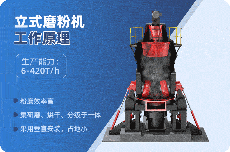 ��ʽĥ�ۻ�����ԭ��ͼ