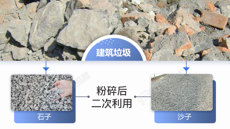 建筑垃圾处理成品展示 建筑垃圾处理成品展示