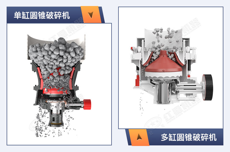 ����Բ׶������Ͷ��Բ׶������ṹ