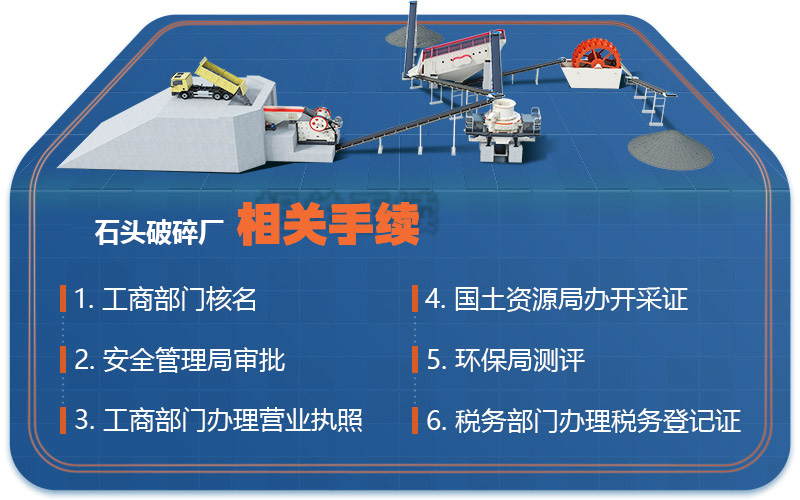 石头加工厂手续 石头加工厂手续