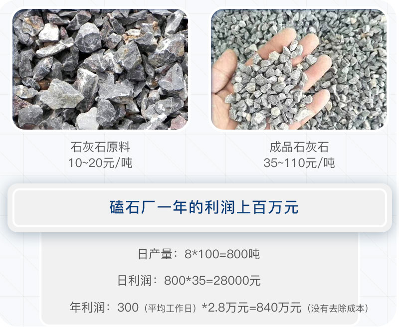 ��ʯ��������