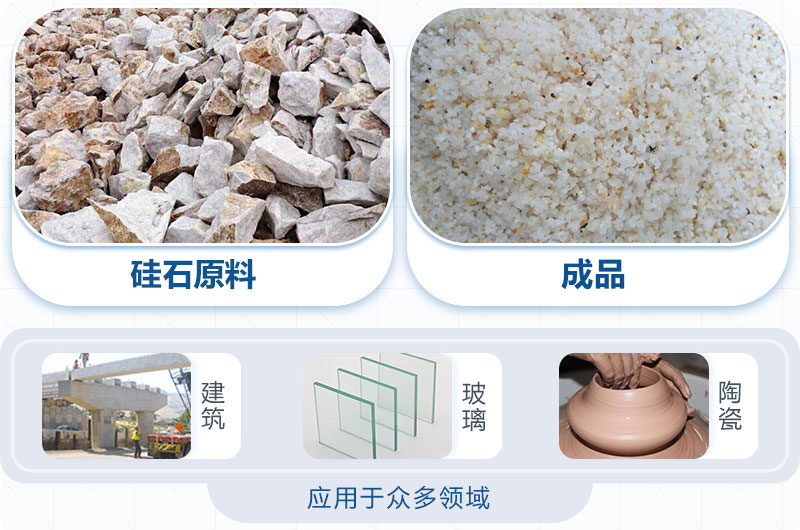 ��ʯ�ӹ���Ӧ������