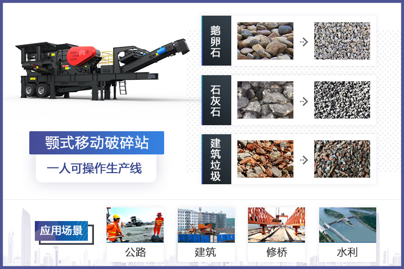 �ʽ�ƶ�����վӦ��