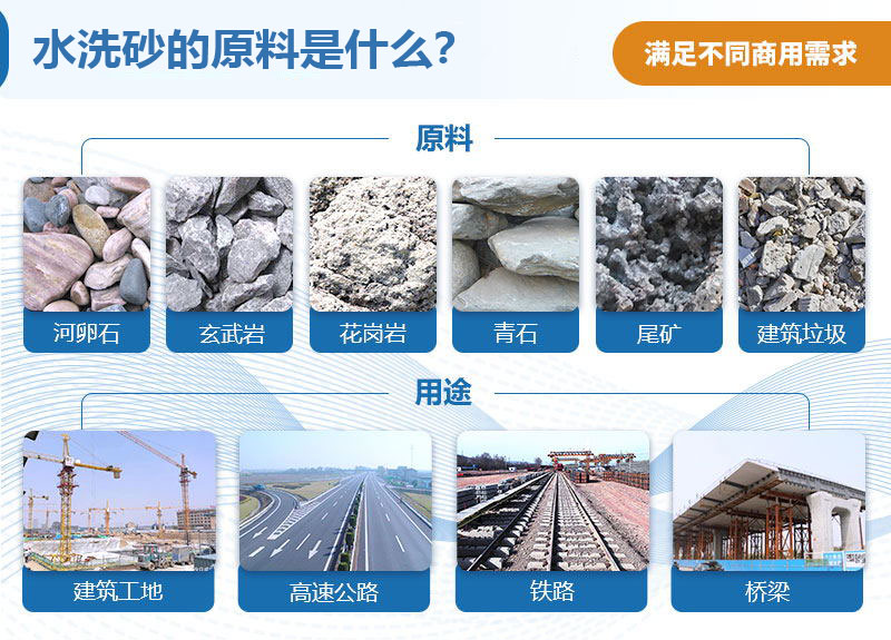 ˮϴɰ��ԭ��