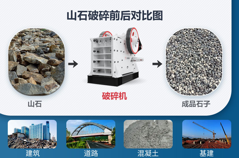 ɽʯ����ǰ��Ա�ͼ