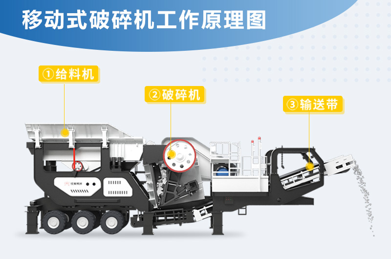 �ƶ�ʽ���������ԭ��ͼ