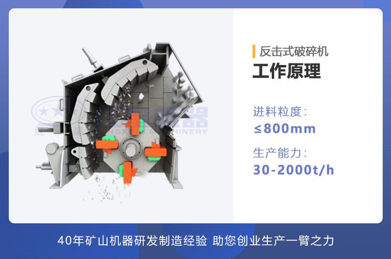 ����ʽ���������ԭ��