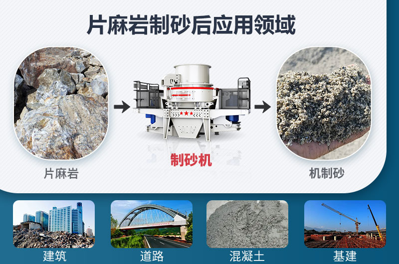 Ƭ������ɰ��Ӧ������