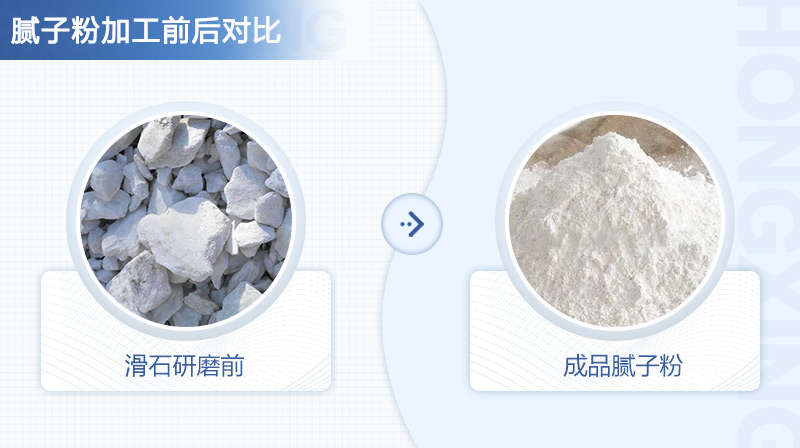 ���ӷۼӹ�ǰ��Ա�ͼ