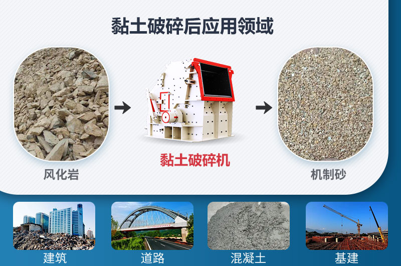 ��������Ӧ������