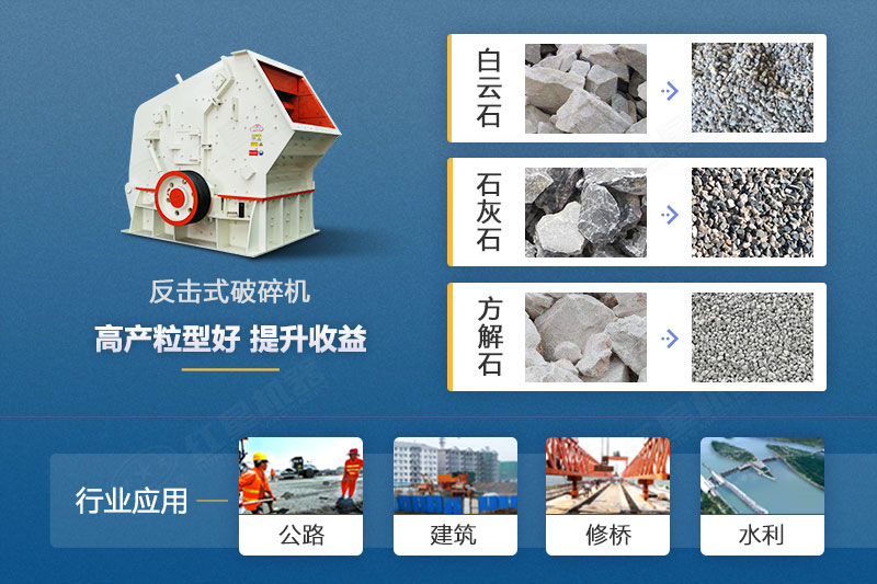 ����ʽ�����Ӧ������