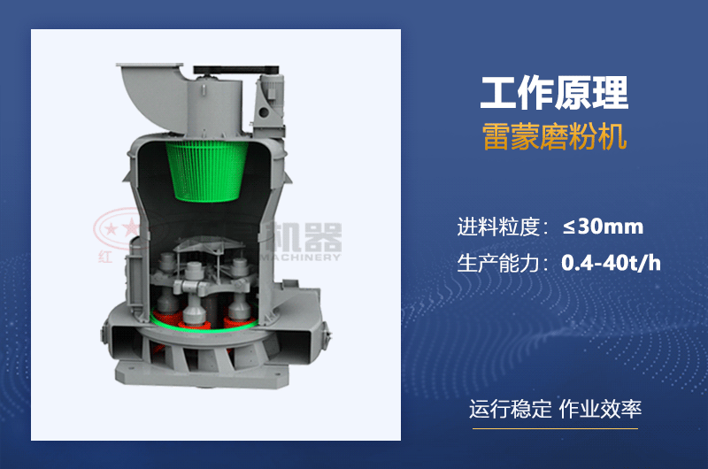 ����ĥ�ۻ�����ԭ��ͼ