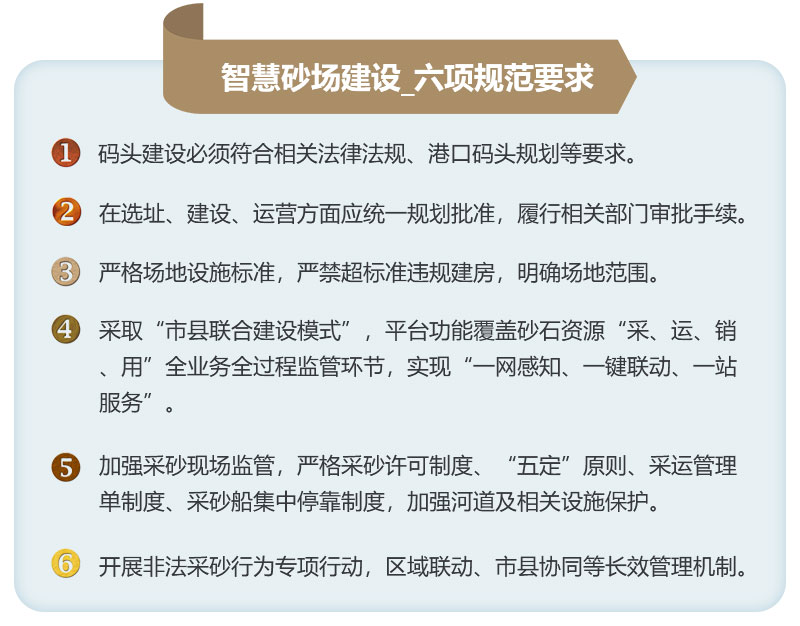 ����淶Ҫ��