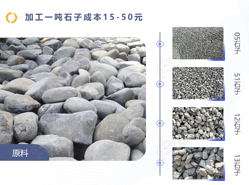 ��Ʒʯ��չʾ