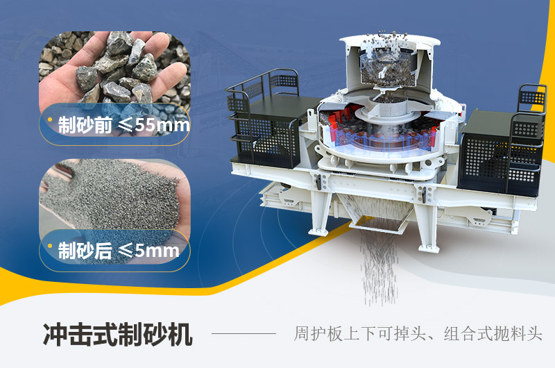 冲击式制砂机工作原理图 冲击式制砂机工作原理图